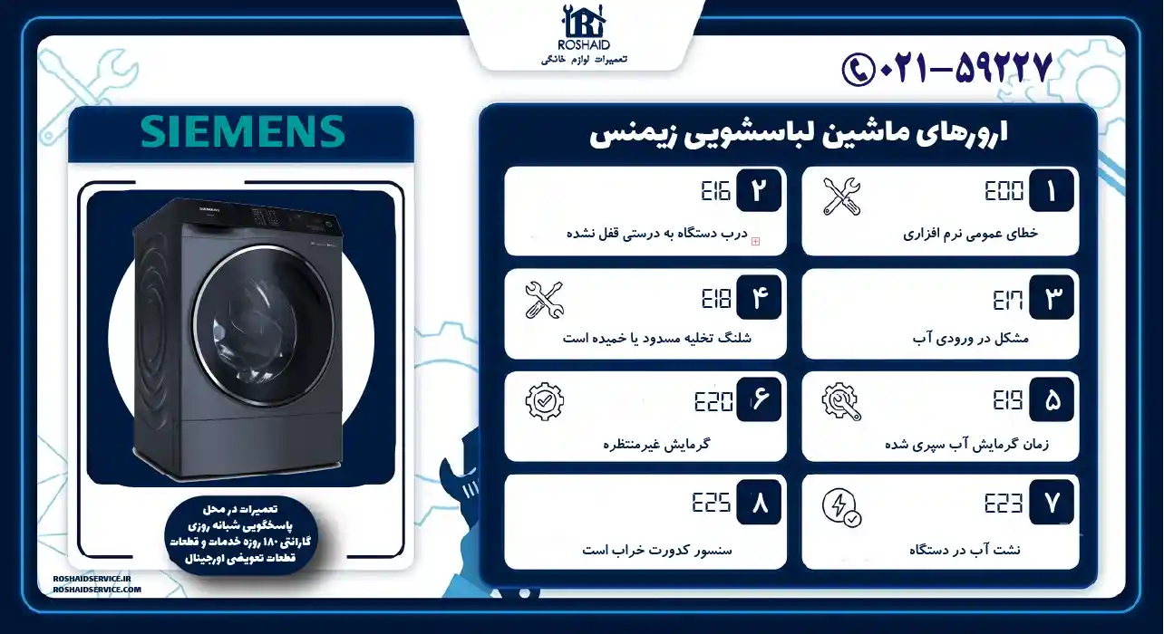 ارورهای ماشین لباسشویی زیمنس